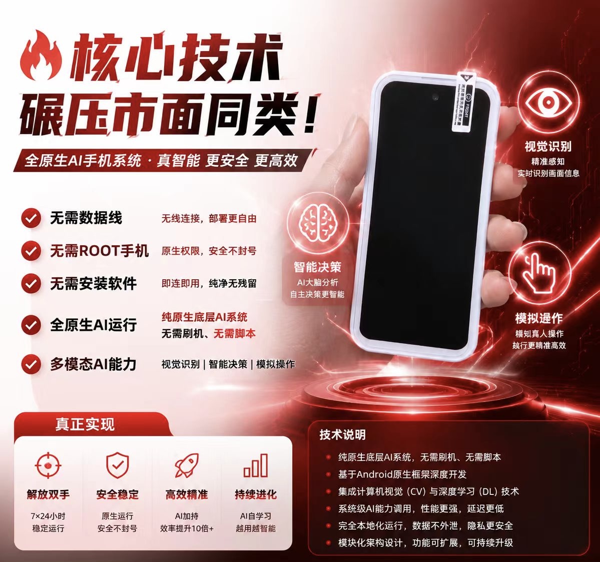龙虾AI手机核心技术介绍